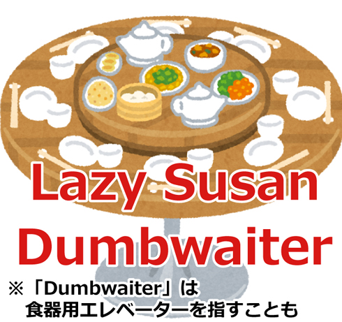 【 回転テーブル / テーブル 】 机 中国 回転テーブル 水山画 骨董品 Amazon｜中華テーブル 回転台 円形 大型ターンテーブル 直径 50
