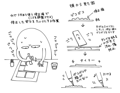 「美しい」「トラウマ」アナログ作画ミスを描いたイラストがあるあるすぎ