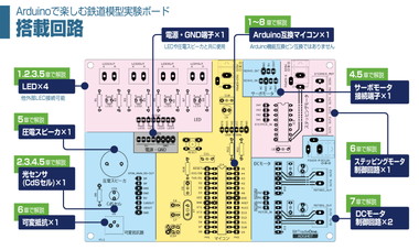 Arduinoで楽しむ鉄道模型実験ボード