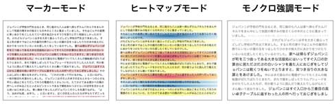 自動要約 ツール ユーザーローカル ニュース 記事 文章