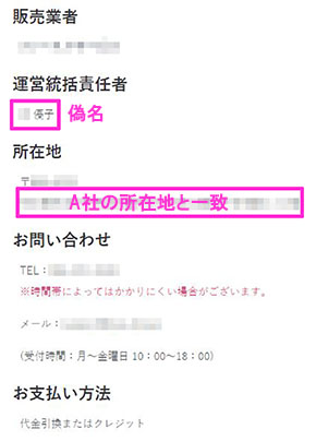 違法同人誌サイト