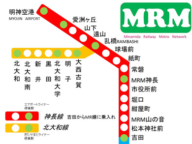 南田妄想鉄道　MR　路線図　地下鉄　MRM