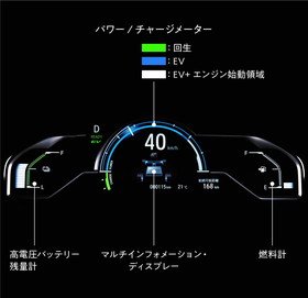 PHEV ホンダ クラリティ プリウスPHV 価格 燃費