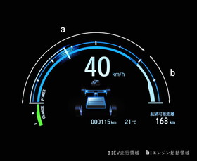 PHEV ホンダ クラリティ プリウスPHV 価格 燃費