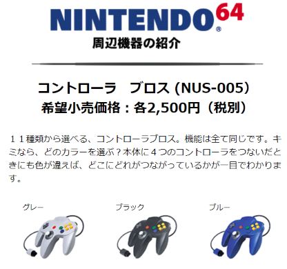 ニンテンドウ64 クイズ 任天堂
