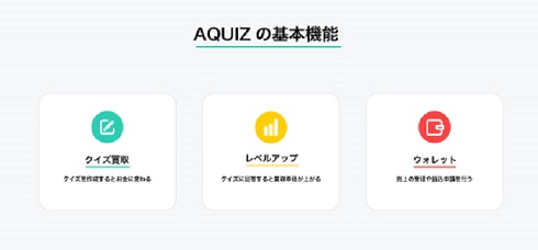 AQUIZ
