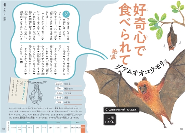 わけあって絶滅しました