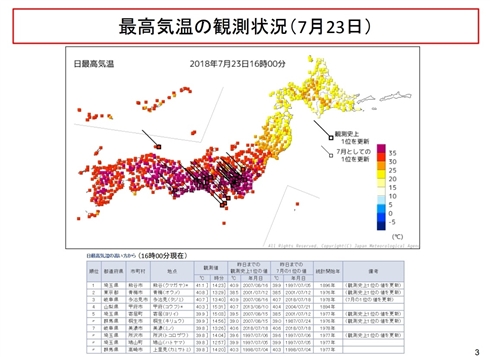 気象庁「暑さ、災害と認識」　気温の高い状態8月上旬まで、平年より4度以上高い地域も