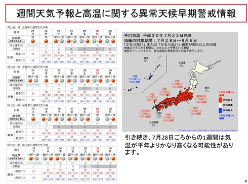 気象庁「暑さ、災害と認識」　気温の高い状態8月上旬まで、平年より4度以上高い地域も