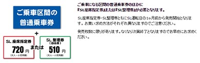 SLパレオエクスプレス 料金 乗車方法