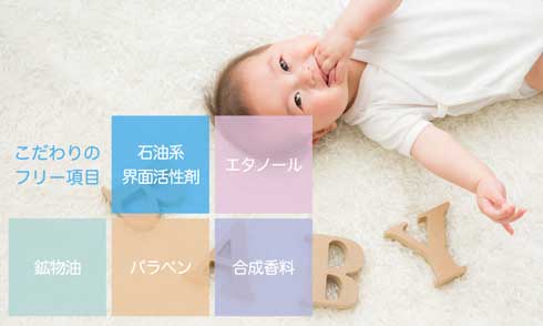 お尻 専用ソープ ももあわわ 泡 クラウドファンディング