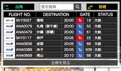 台風12号 鉄道 路線 運行 飛行機 状況