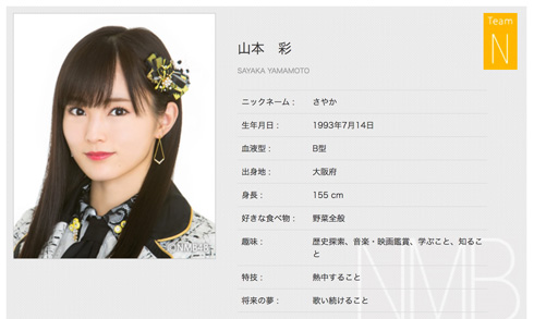 山本彩 卒業 NMB48