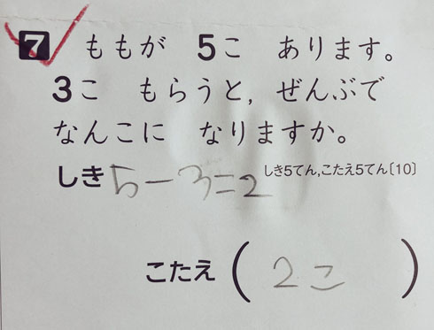 難問