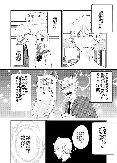 乙女ゲーの攻略される側視点