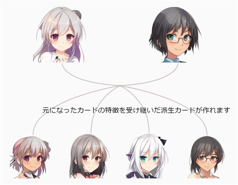 深層学習とブロックチェーンゲーム　オタク向けサービスでネットをざわつかせた中国人学生インタビュー