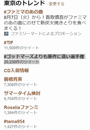 この世界の片隅に ドラマ実写 原作 こうの史代 六神合体ゴッドマーズ トレンド 理由 ゴッドマーズよりも原作に遠い選手権