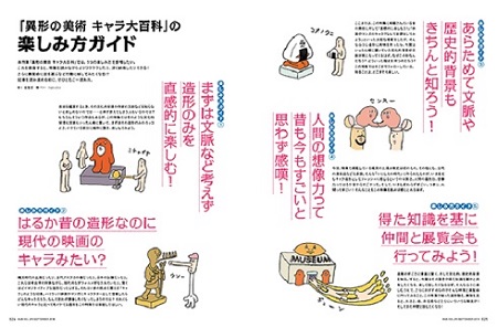 異形の美術
