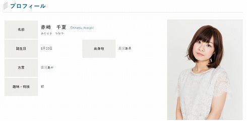 赤崎千夏 結婚 誕生日 折部やすな 丹生谷森夏 モリサマー