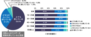 バイク 名前 話しかける 愛着 ライダー