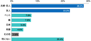 バイク 名前 話しかける 愛着 ライダー