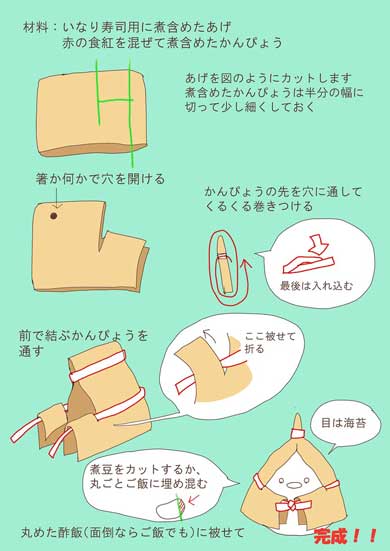 ファイナルファンタジーXIV ユキンコ いなり寿司 ファンアート