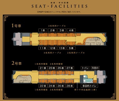 或る列車 九州 JR 幻の列車 スイーツトレイン