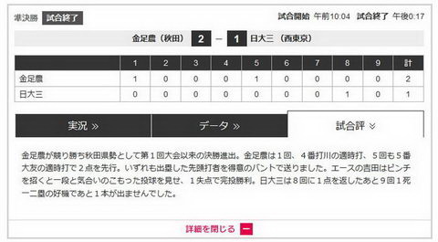 金足農業の試合結果