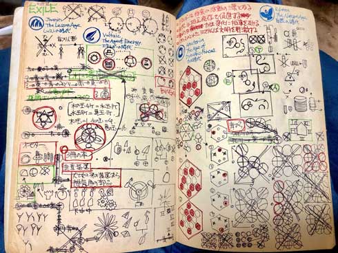 いろいろなゲームの説明書やマップや手帳など 父親が昔書いてたゲームの攻略メモがやばい」 アニメーター