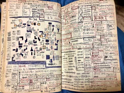 父親 昔 手書き ゲーム 攻略 メモ MYST III エグザイル