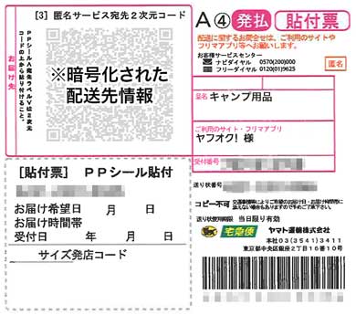 ヤフネコ!パック ヤフオク! ヤマト運輸 連携 匿名配送