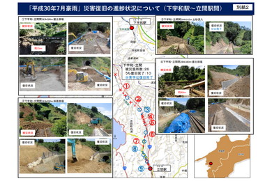 予讃線では全88カ所の被害がありました
