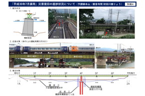 予讃線 豪雨 運転再開