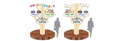 京王れーるランド