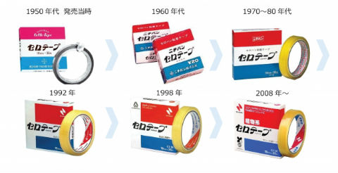 セロテープ 70周年