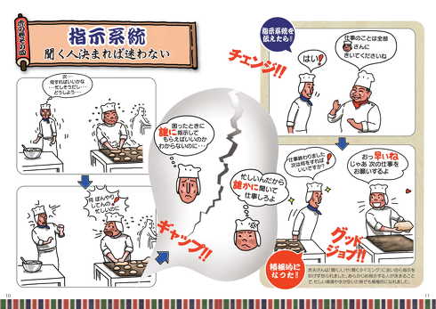 職場で使える虎の巻