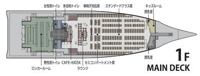 クイーンビートル ジェットフォイル トリマラン