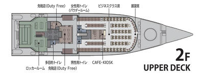 クイーンビートル ジェットフォイル トリマラン