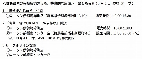 セーブオンの焼きまんじゅう