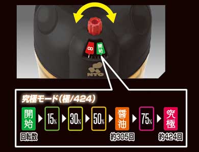 究極のNTO 納豆 コク製造マシン 魯山人 リニューアル