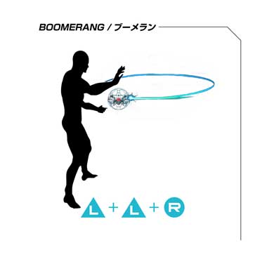 エアロノヴァ 浮遊トイ 空中 操作 バンダイ