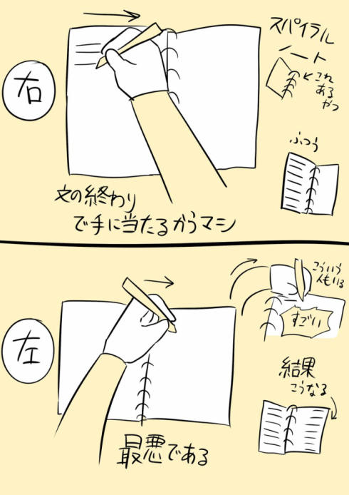 左利きあるある01