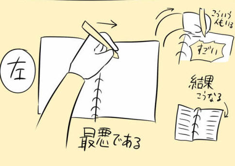 左利きあるある04