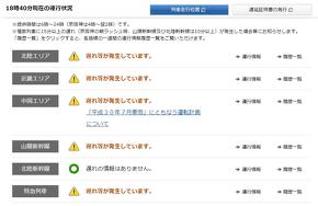 台風21号 JR西日本