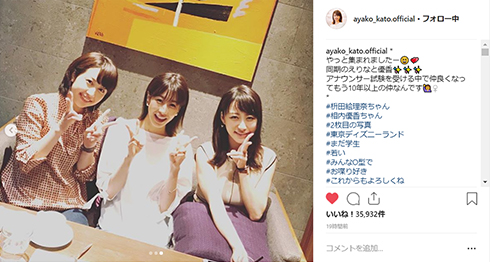 加藤綾子 相内優香 枡田絵理奈 アナウンサー フジテレビ テレビ東京 TBS ディズニーランド 東京 アナウンススクール 誕生日 バースデー Instagram Twitter テレビ