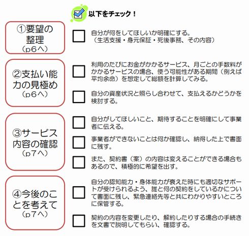 身元保証　高齢者サポート　消費者庁　注意喚起
