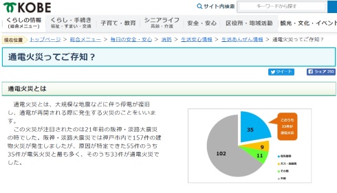北海道 地震 通電火災 ブレーカー オフ