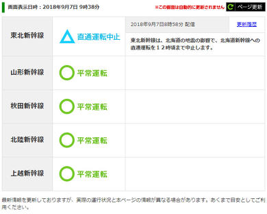 2018年9月北海道地震 北海道新幹線