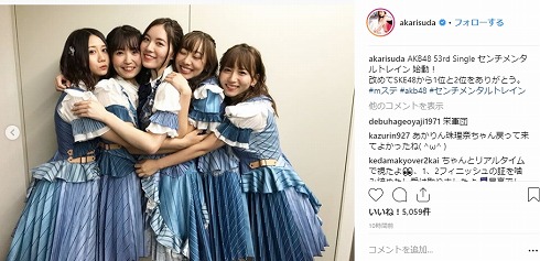 松井珠理奈 Mステ復帰 センチメンタルトレイン 須田亜香里 世界選抜 大場美奈 惣田紗莉渚 古畑奈和