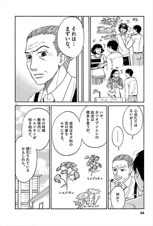 へんなものみっけ